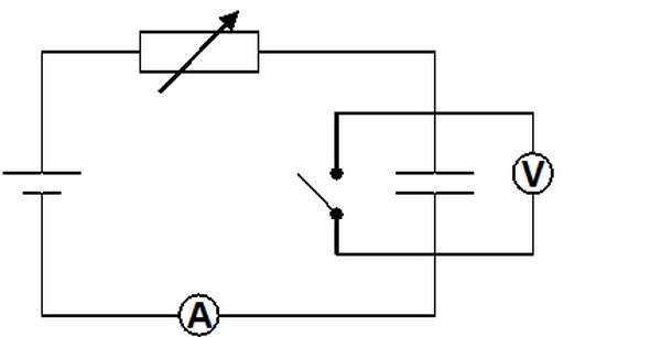 Circuit with variable resistor to allow constant current charging of a capacitor