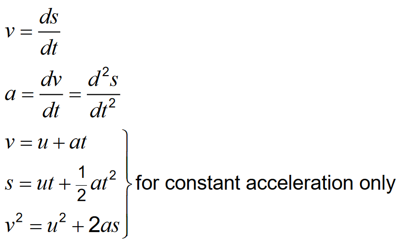 SUVAT Equations in AH physics with constant acceleration