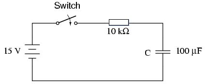 Series circuit with a power supply, a resistor and a capacitor