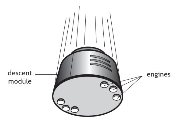 image of a space module descelerating before touchdown