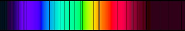 Fraunhofer Lines from the sun