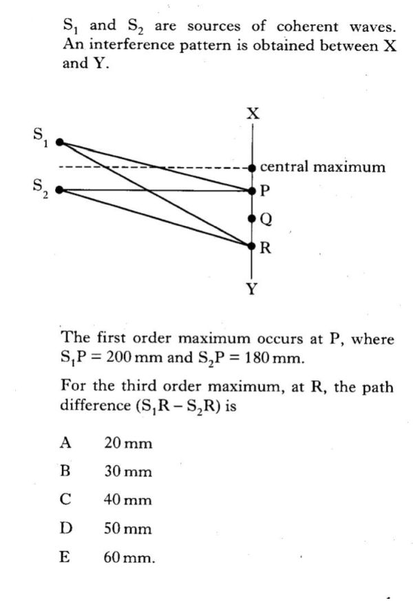 SQA 2012 Multiple choice question 9