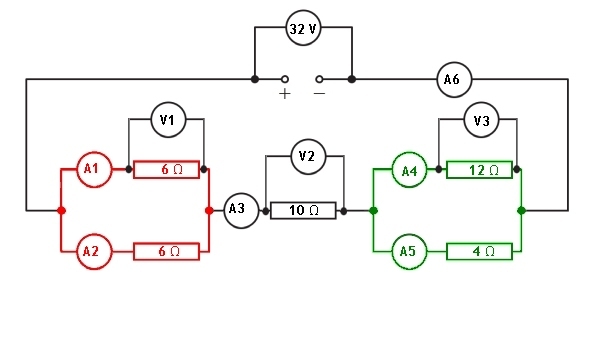 a circuit with two parallel sections each with two branches containing a resistor and a series resistor between these sections, with ammeters and voltmeters that are all blank.