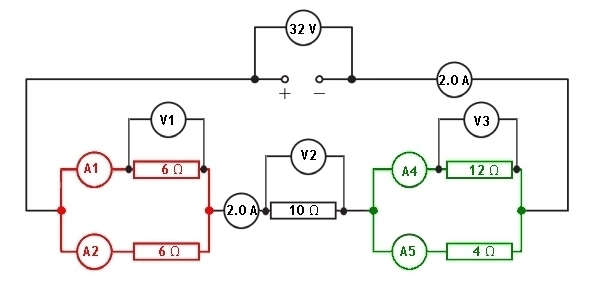 a circuit with two parallel sections each with two branches containing a resistor and a series resistor between these sections, with the ammeters for the series parts of the circuit completed and all other ammeters and voltmeters that are blank.