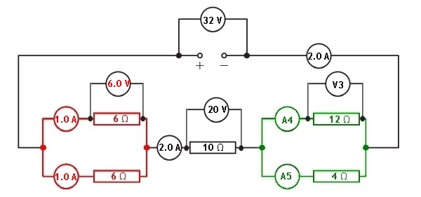 a circuit with two parallel sections each with two branches containing a resistor and a series resistor between these sections, with the ammeters and voltmeter for the series parts and ammeters and voltmeter for one of the parallel sections of the circuit completed and all other ammeters and voltmeters that are blank.