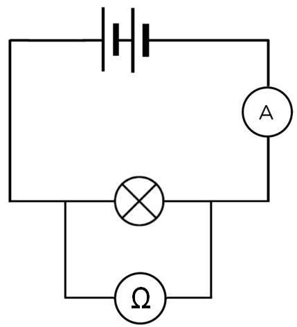 Series circuit with a lamp and ammeter in series and an ohmmeter in parallel with the lamp