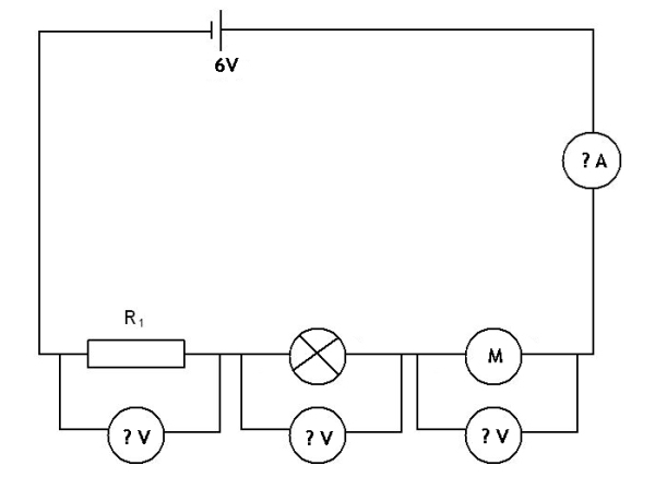 a circuit with a resistor, a lamp and a motor in series with voltmeters showing the voltages across the resistor, lamp and motor and an ammeter showing the current in the circuit.