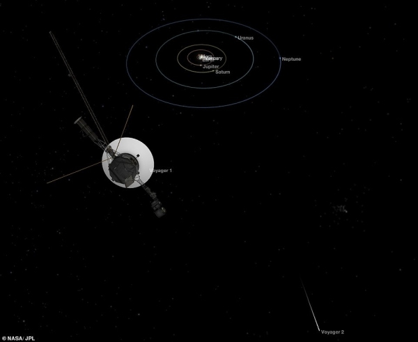 Image of Voyager 1  outside solar system